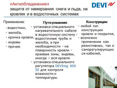 Система "Стаивание снега и льда"  на кровле