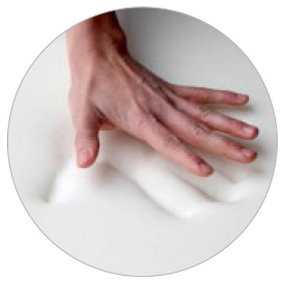 ico-Memory-Foam