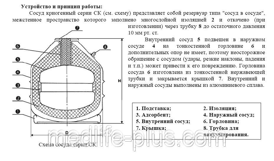 Сосуд Дьюара СК-25 для жидкого азота - фото 4 - id-p39572828