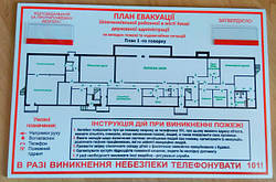 Інформація, необхідна для розробки макету плану евакуації