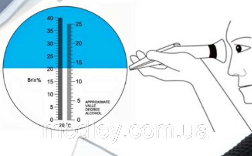 Рефрактометр для вина сусла RHW-25DATC 40%brix 25%vol - фото 2 - id-p136691193