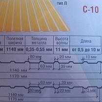 Профнактил оцинкований Т-10-20 мм 0.45 мм., фото 3