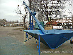 Завантажувач вагонів шнековий до 70 т/год