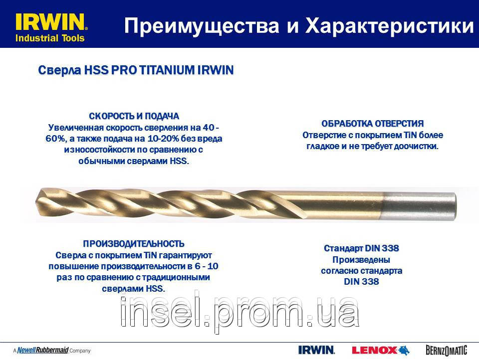 Сверло Ø 4,0 мм Irwin Titanium Hss - фото 2 - id-p39698045