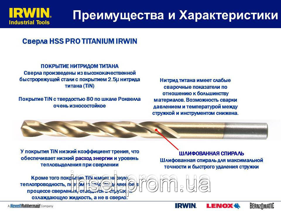 Сверло Ø 4,0 мм Irwin Titanium Hss - фото 3 - id-p39698045