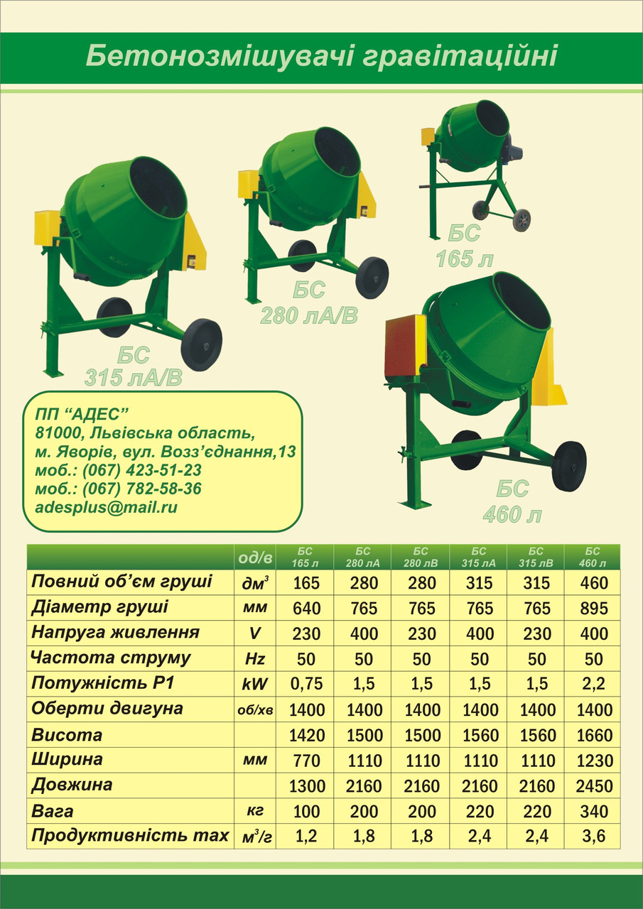 Бетономешалка БС320лА/380V - фото 4 - id-p573743468