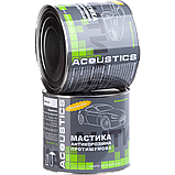 Шумоізоляція Авто Мастика Acoustics Обешумка Віброізоляція Шумка Шумоізоляція Вібросумоізоляція, фото 3