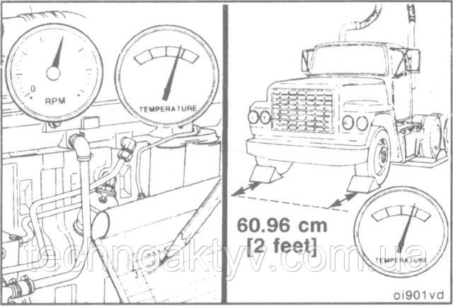Пустіть двигун і дайте йому попрацювати з номінальною частотою обертання колінчастого вала під навантаженням. Запишіть показання приладу про температуру повітря у впускному колекторі. Заміряйте температуру навколишнього повітря на відстані не менше двох метрів від транспортного засобу Максимальна різниця температур не повинна перевищувати 25° С [45° F]. Якщо різниця температур перевищує 25° С [45° F], перевірте повітряний охолоджувач наддувочного повітря на наявність бруду на його ребрах, при необхідності очистіть їх, а якщо це не вирішує проблему, перевірте не засмітився чи охолоджувач зсередини.