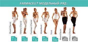 Антицелюлітні вироби