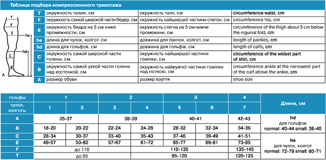 колготки мужские компрессионные в днепре