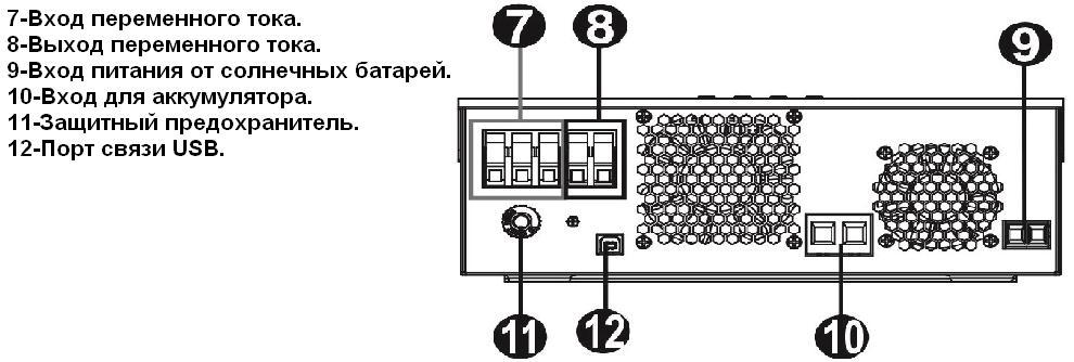 Гибридный инвертор Axioma Energy ISMPPT 3000 - фото 3 - id-p535701395