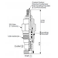 Картриджний клапан RP-3A-20-W-L