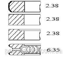Кільця поршневі на Perkins 4.212 