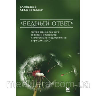 Назаренко Т. А., Краснопольська К. В. «Бідний відповідь» (андрогени)