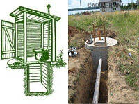 Будівництво вигрібної ями своїми руками