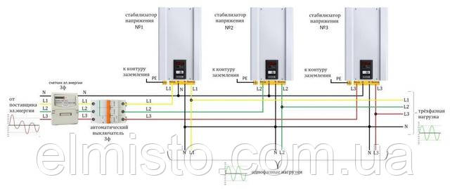 Схема подключения стабилизатора Герц V3.0 к трехфазной сети