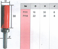 Фреза кромочная обкаточная 3 (4) ножа 7111, 7114