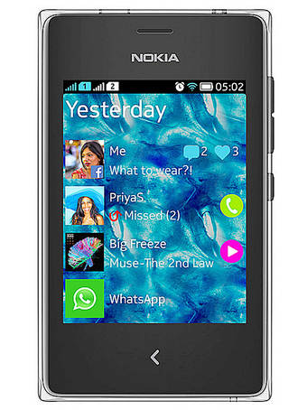 Чехол для Nokia Asha 502