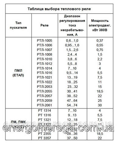 Реле теплові PTL 2053, фото 2