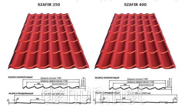Металочерепиця PRUSZYNSKI SZAFIR 0.5 Матова