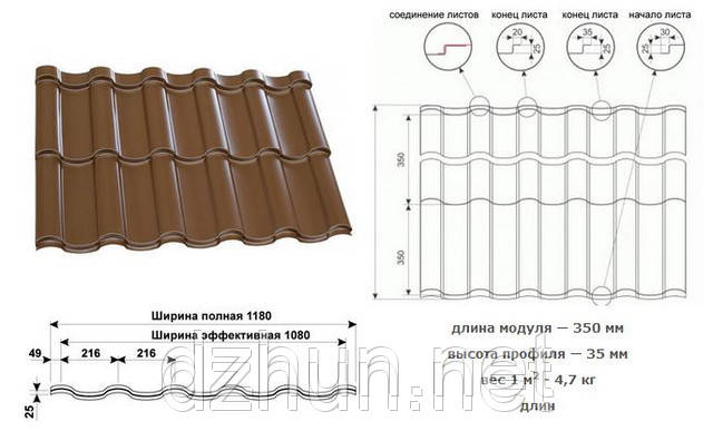 Металочерепиця PRUSZYNSKI ARAD 0.5 Матова