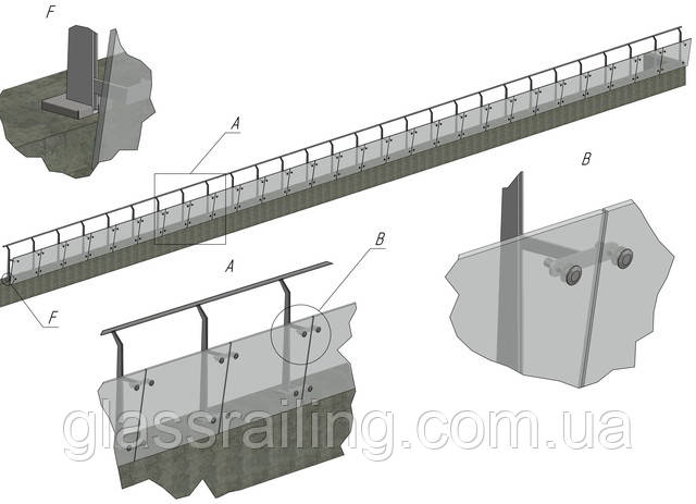 Скляне огородження Glass Railing