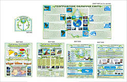 Композиція стендів для школи "Кабінет географії"