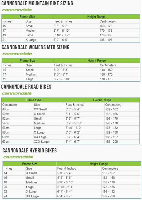 Велосипед 29