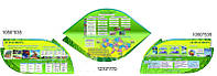Композиция стендов для школы "Кабинет географии"