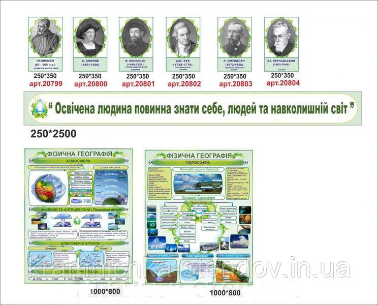 Композиція стендів для школи "Кабінет географії"