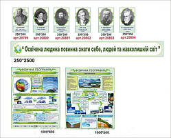 Композиція стендів для школи "Кабінет географії"
