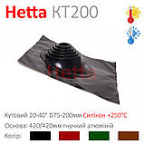 Майстерфлеш кутовий Hetta KT200, фото 3