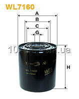 Фильтр масляный WIX WL7160 (OP594)
