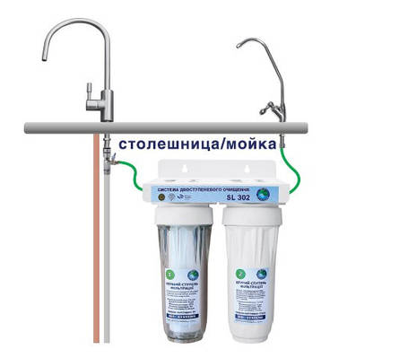 Система 2-х ступінчастого очищення води "Bio+Systems" SL 302 з краником на мийку, фото 2