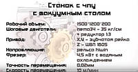 Фрезерний верстат з ЧПУ 1500х1200х200 від Viktor Kosyak