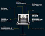 Піч конвекційна Unox XFT133 з пароувлажнением, фото 2