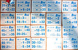 Набір МАТЕМАТИКА ДЛЯ ДОШКІЛЬНИКА, маркер + 20 білих табличок з прикладами, фото 3