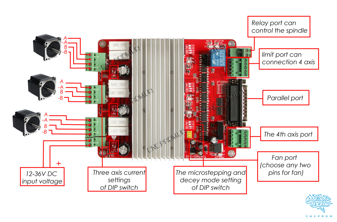 Контроллер ЧПУ на 3 оси 3.5А CNC RED - фото 7 - id-p4057832