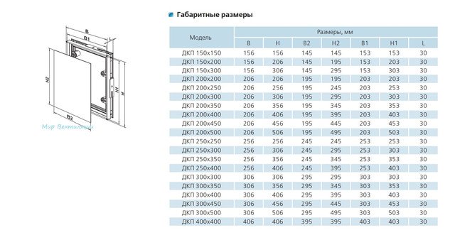люк ревизионный под плитку габарит люк скрытого монтажа габарит