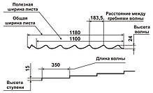 Металочерепиця Rauni RAL 9006 (срібляста) PE 0,45 Standart, фото 6