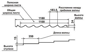 Металочерепиця Rauni RAL 8017 (коричнева) PE 0,45 Standart, фото 3