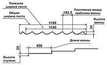 Металочерепиця  ⁇  RAL 8017  ⁇  Rauni Premium 450 мм  ⁇  PE 0,45 мм  ⁇  Південна Корея  ⁇ , фото 2