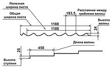 Металочерепиця Rauni Premium RAL 3005 (бордова) PEМА 0,45 мм Південна Корея, фото 3