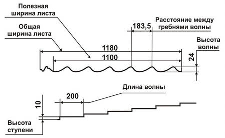 Металочерепиця Rauni RAL 8017 (коричнева) PE 0,45 Mini, фото 2