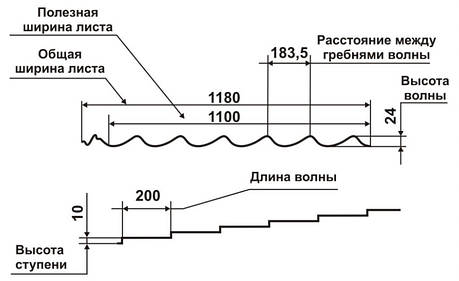 Металочерепиця Мегасіті крок міні 200 мм RAL 9006 0,4 Китай, фото 1