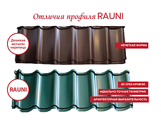 Металочерепиця "RAUNI" RAL РЕМА 8017 коричнева) 0,45 STANDART метал Китай, фото 3