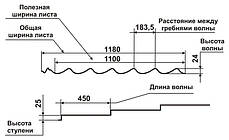 Металочерепиця RAUNI RAL 9006 (срібляста) 0,45 PREMIUM метал Китай, фото 3