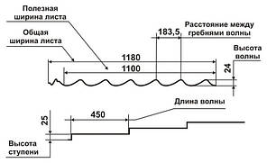Металочерепиця RAUNI premium RAL 5005 (синя) 0,45 метал Китай, фото 3