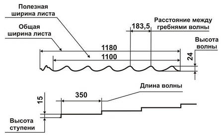 Металочерепиця RAUNI RAL 3011 (червона) PE 0,45 STANDART метал Китай, фото 2