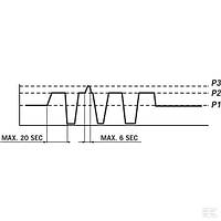 Шестеренный насос серия Polaris PLP2031D082E2 Pump PLP20.31,5D0-82E2-LEB/EA CASAPPA